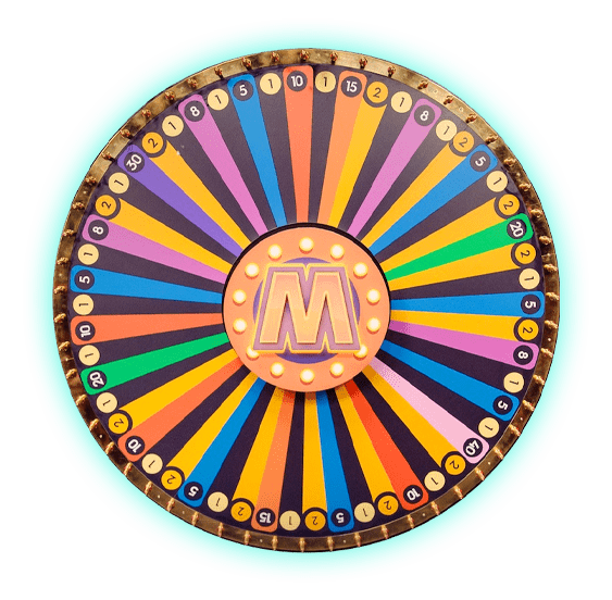 การหมุนวงล้อ